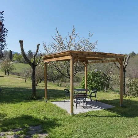 Villa Al Corticciolo